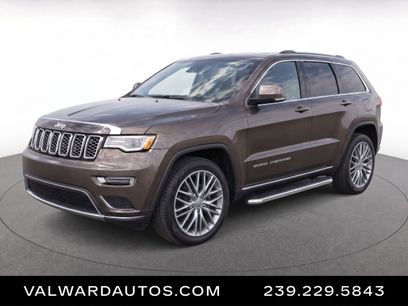Used 2017 Jeep Grand Cherokee Summit
