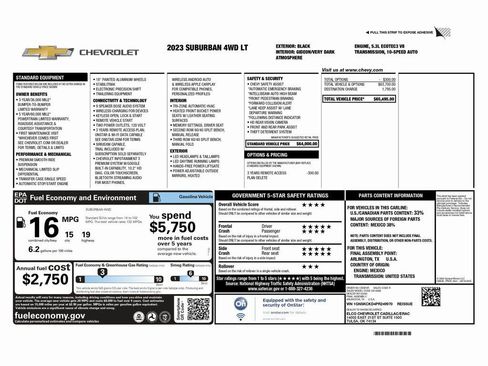 Used 2021 Mitsubishi Outlander SEL image 2
