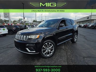 Used 2021 Jeep Grand Cherokee Summit w/ Platinum Series Group