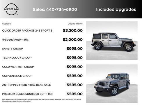 Used 2018 Jeep Wrangler Unlimited Sport S image 6