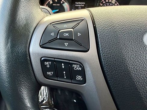 Used 2023 Ford Ranger XLT w/ Equipment Group 302A High image 25