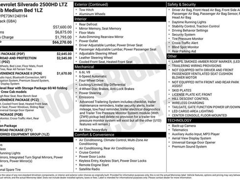 Used 2022 Chevrolet Silverado 2500 LTZ w/ LTZ Plus Package image 39