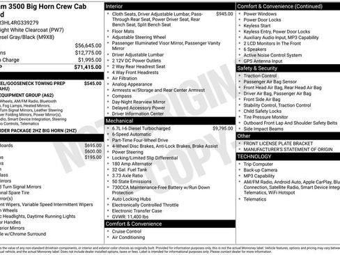 Certified 2024 RAM 3500 Big Horn image 43