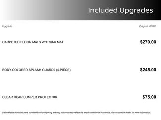 Used 2023 Nissan Sentra S video 1