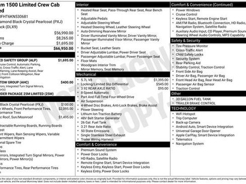 Used 2019 RAM 1500 Limited w/ Advanced Safety Group image 1