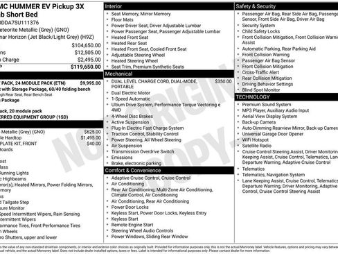 Used 2025 GMC Hummer EV 3X w/ Battery Pack, 24 Module Pack AWD/4WD image 34