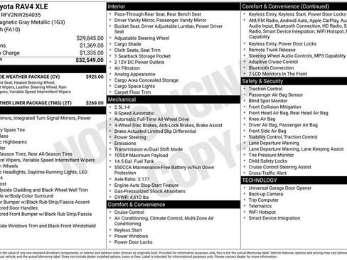 Used 2022 Toyota RAV4 XLE w/ XLE Grade Weather Package AWD/4WD image 5