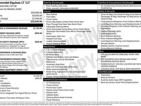 Used 2022 Chevrolet Equinox LT AWD/4WD image 5