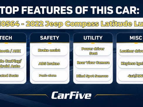Used 2022 Jeep Compass Latitude AWD/4WD image 30