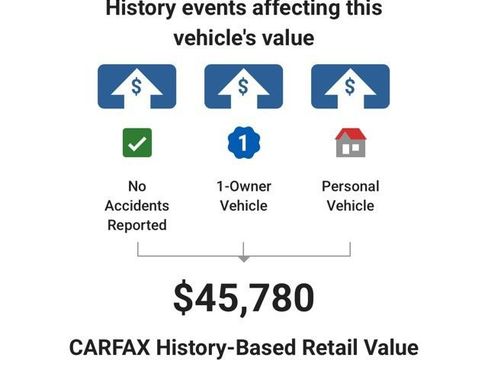 Used 2024 GMC Sierra 1500 Pro w/ Pro Value Package image 4