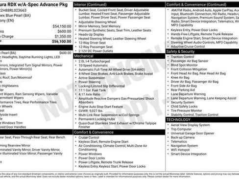Used 2024 Acura RDX AWD w/ A-Spec & Advance Pkg image 2