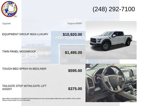 Used 2020 Ford F150 Raptor w/ Equipment Group 802A Luxury AWD/4WD image 5