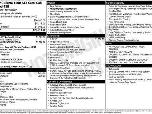Certified 2024 GMC Sierra 1500 AT4 w/ Technology Package AWD/4WD image 4