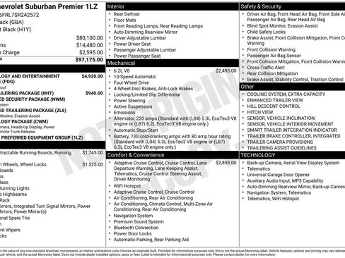 Used 2025 Chevrolet Suburban Premier AWD/4WD image 40