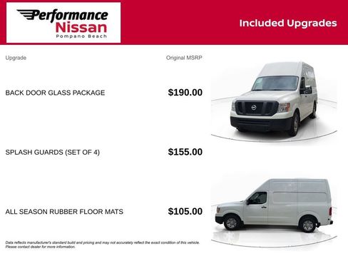 Used 2021 Nissan NV 2500 SV w/ Back Door Glass Package RWD image 7