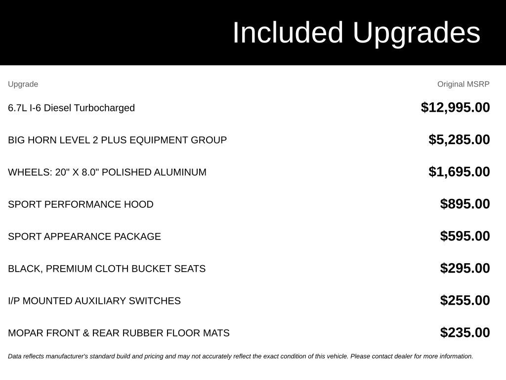 New 2026 RAM 3500 Big Horn AWD/4WD image 5