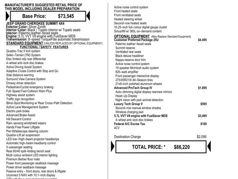 Used 2022 Jeep Grand Cherokee Summit AWD/4WD image 7