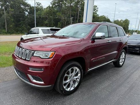 Used 2020 Jeep Grand Cherokee Summit AWD/4WD image 1