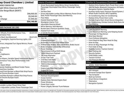 Used 2025 Jeep Grand Cherokee L Limited image 15