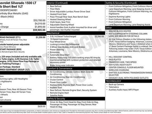 Used 2023 Chevrolet Silverado 1500 LT w/ Z71 Off-Road Package AWD/4WD image 31
