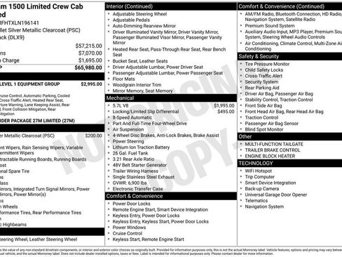 Used 2020 RAM 1500 Limited image 4