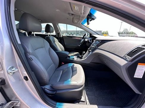 Used 2015 Hyundai Sonata Limited FWD image 28