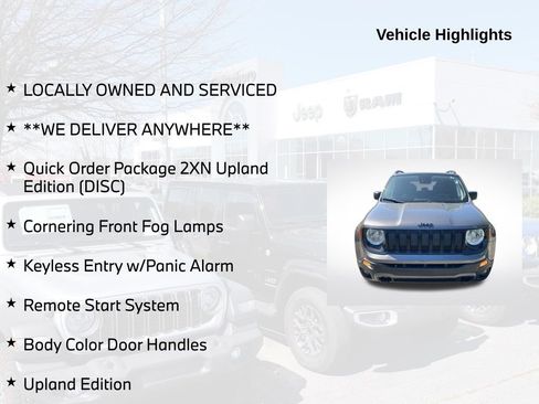 Used 2021 Jeep Renegade Sport AWD/4WD image 5
