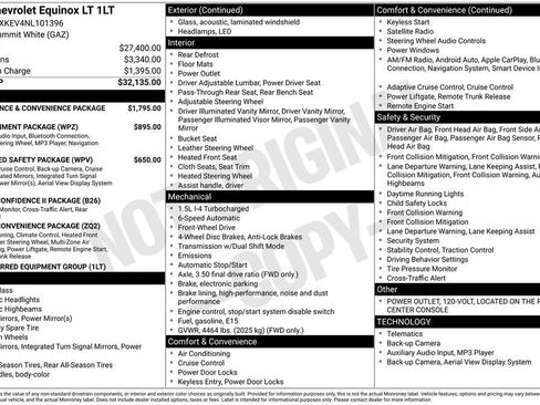 Used 2022 Chevrolet Equinox LT image 35