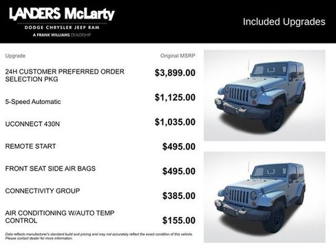 Used 2012 Jeep Wrangler Sahara image 15