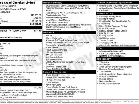 Used 2021 Jeep Grand Cherokee Limited AWD/4WD image 34