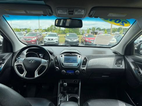 Used 2015 Hyundai Tucson Limited w/ Option Group 03 AWD/4WD image 20