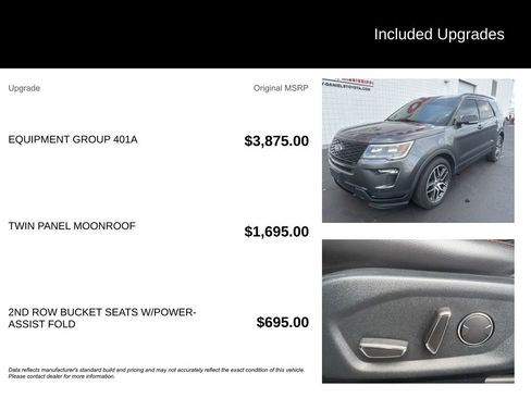 Used 2018 Ford Explorer Sport w/ Equipment Group 401A AWD/4WD image 7