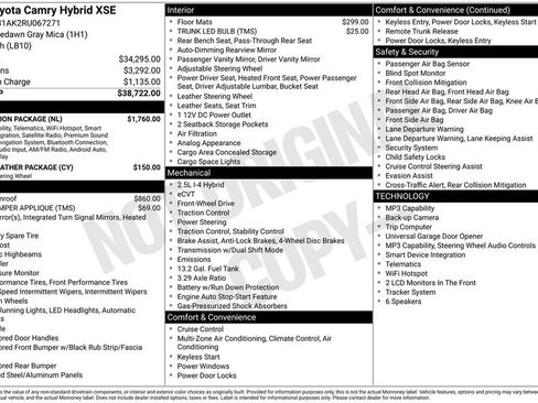 Used 2024 Toyota Camry XSE w/ Navigation Package FWD image 14