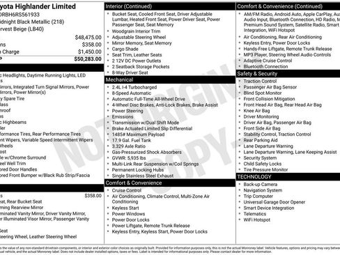 Used 2024 Toyota Highlander Limited image 10