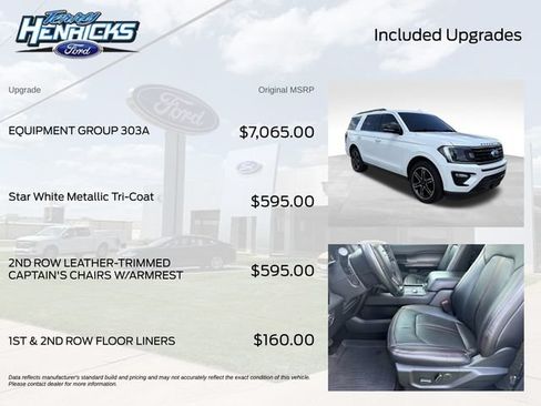 Used 2020 Ford Expedition Limited w/ Equipment Group 303A AWD/4WD image 8