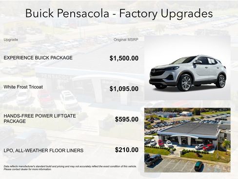 Certified 2023 Buick Encore GX Essence w/ Experience Buick Package image 4