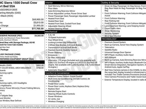 Used 2024 GMC Sierra 1500 Denali w/ Denali Reserve Package AWD/4WD image 4