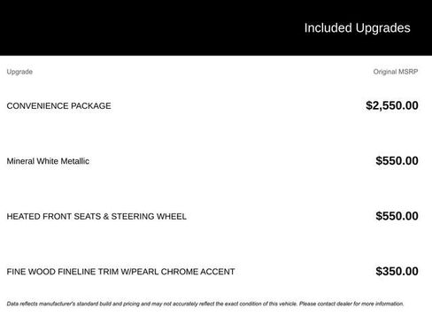 Used 2020 BMW X1 xDrive28i w/ Convenience Package image 5