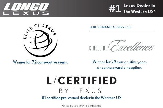 Certified 2024 Lexus RX 350 Premium Plus w/ Convenience Package FWD image 25