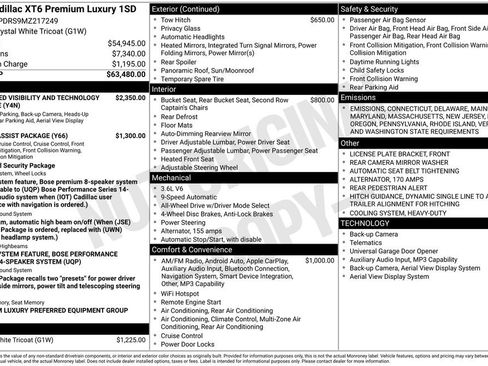 Used 2021 Cadillac XT6 Premium Luxury image 42