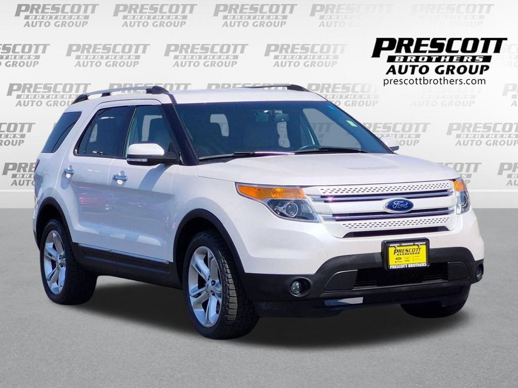 Used 2015 Ford Explorer Limited AWD/4WD image 1