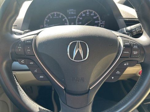 Used 2015 Acura RDX FWD w/ Technology Package image 9