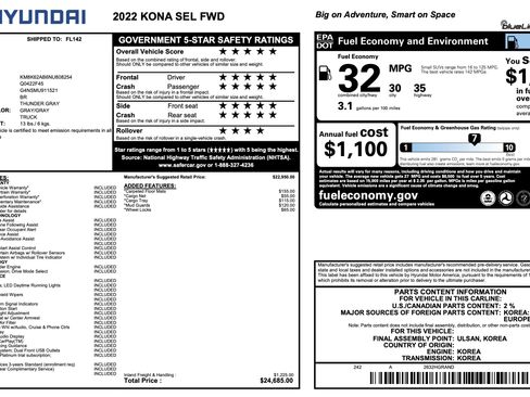 Used 2022 Hyundai Kona SEL image 4
