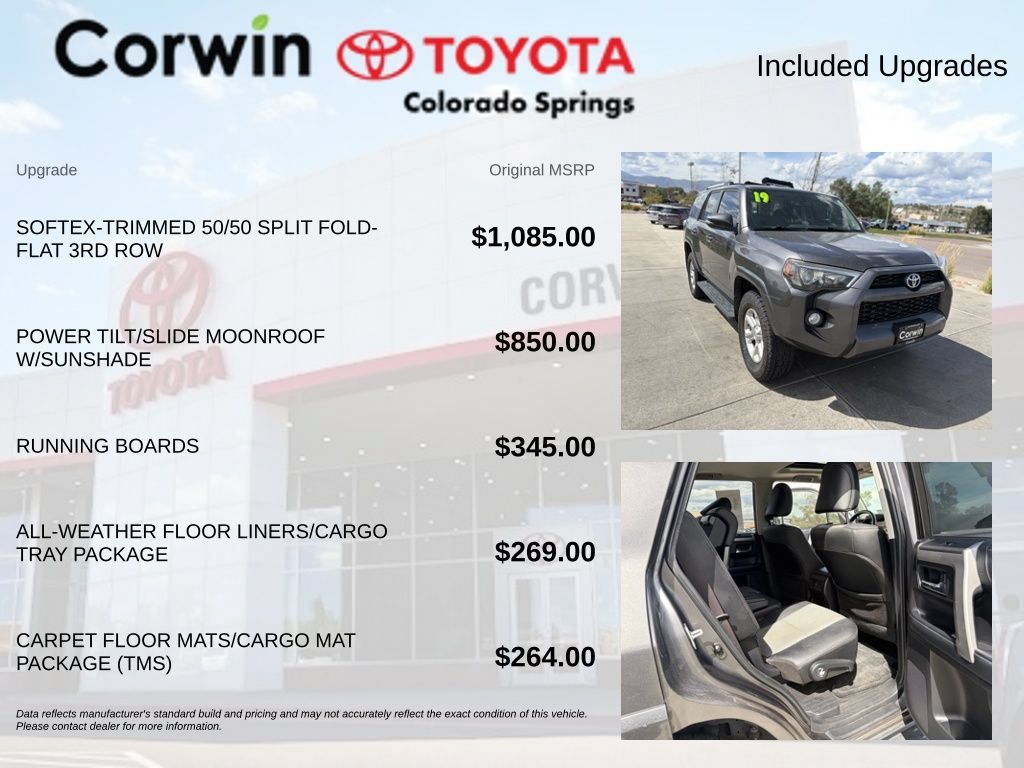 Used 2019 Toyota 4Runner SR5 Premium AWD/4WD image 4