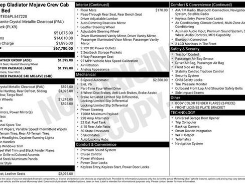 Used 2023 Jeep Gladiator Mojave w/ Cold Weather Group AWD/4WD image 1