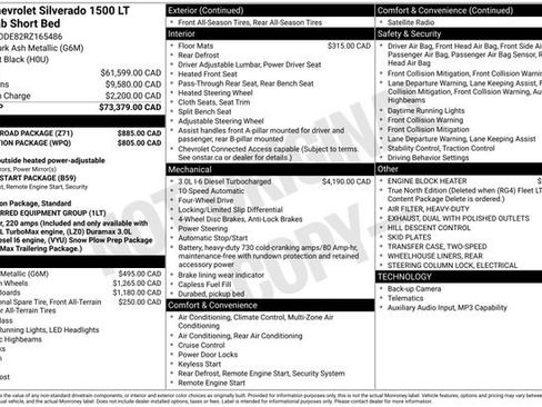 Used 2024 Chevrolet Silverado 1500 LT w/ Z71 Off-Road Package AWD/4WD image 36