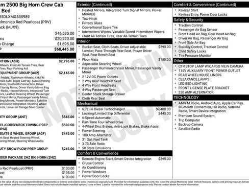 Used 2021 RAM 2500 Big Horn w/ Night Edition image 2