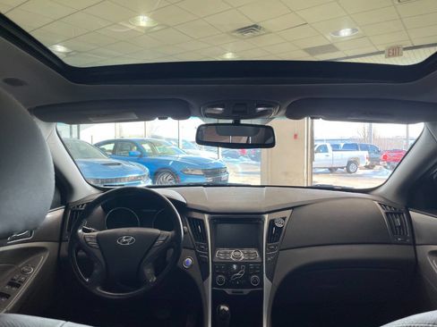 Used 2015 Hyundai Sonata Limited w/ Option Group 02 image 21