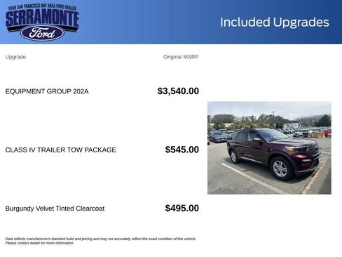 Used 2022 Ford Explorer XLT w/ Equipment Group 202A AWD/4WD image 16