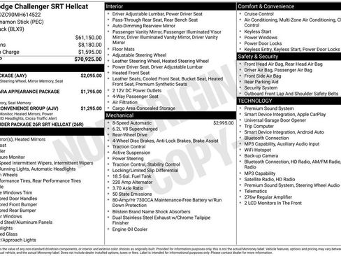 Used 2021 Dodge Challenger SRT Hellcat w/ Plus Package RWD image 30